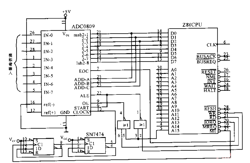 Multi-channel AD converter ADC0809 connected to Z80CPU