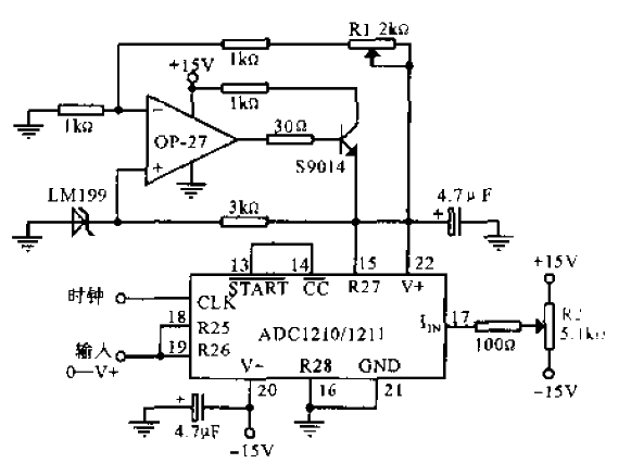 An<strong>ADC1</strong>210, 1211 offset and full-scale adjustment method.gif