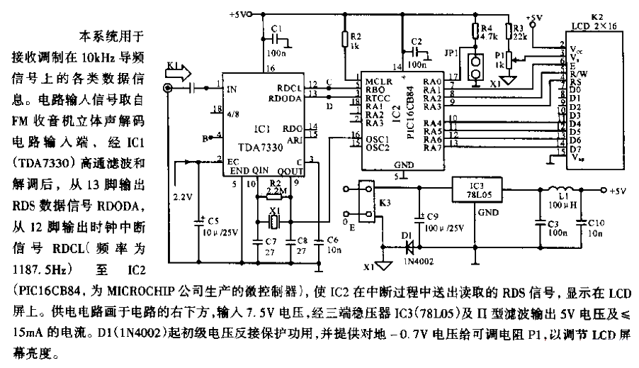 <strong>FM</strong> Radio Data System (RDS).gif