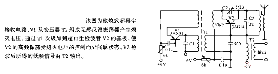 Other type super regenerative<strong>receiving circuit</strong>.gif