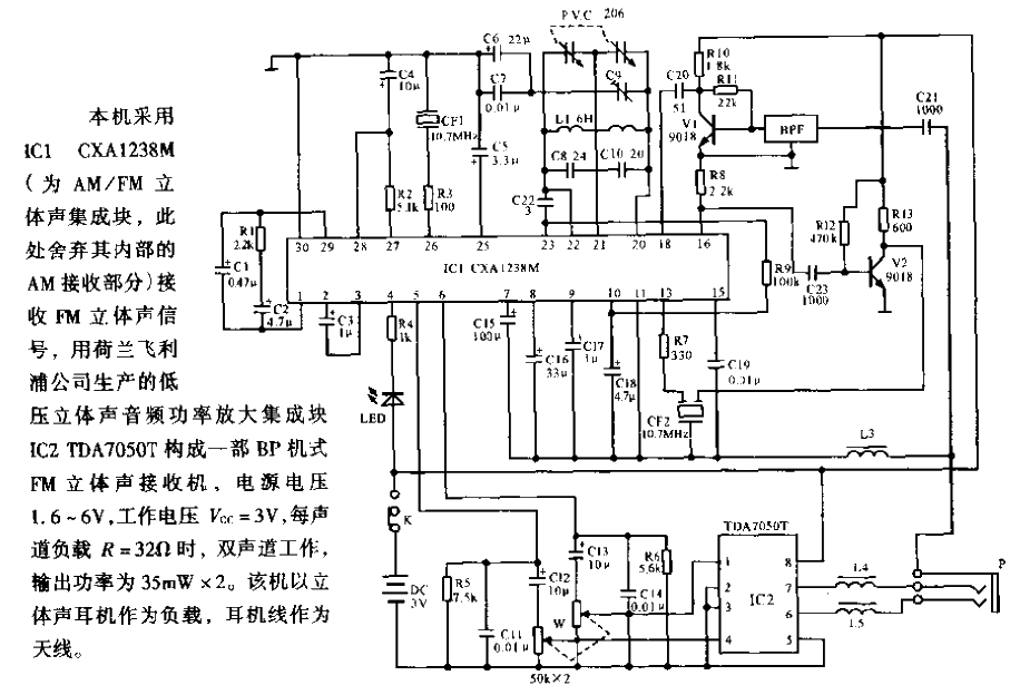 BP machine type<strong>FM</strong><strong>Stereo</strong> receiving device.gif