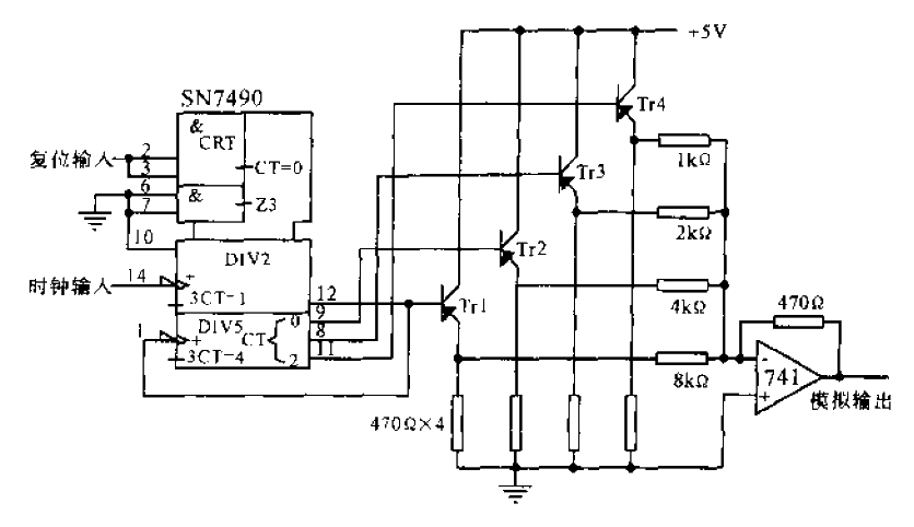 Simple DA<strong>Converter</strong>.gif