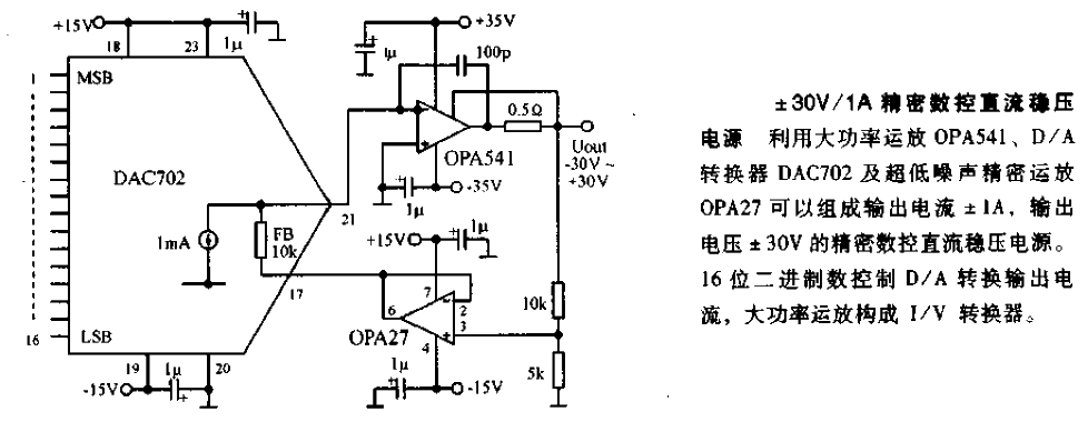 Positive and negative 30V-1A precision CNC<strong>DC regulated power supply</strong>.gif