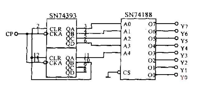 Sequence<strong>Signal Generator</strong>Circuit.gif