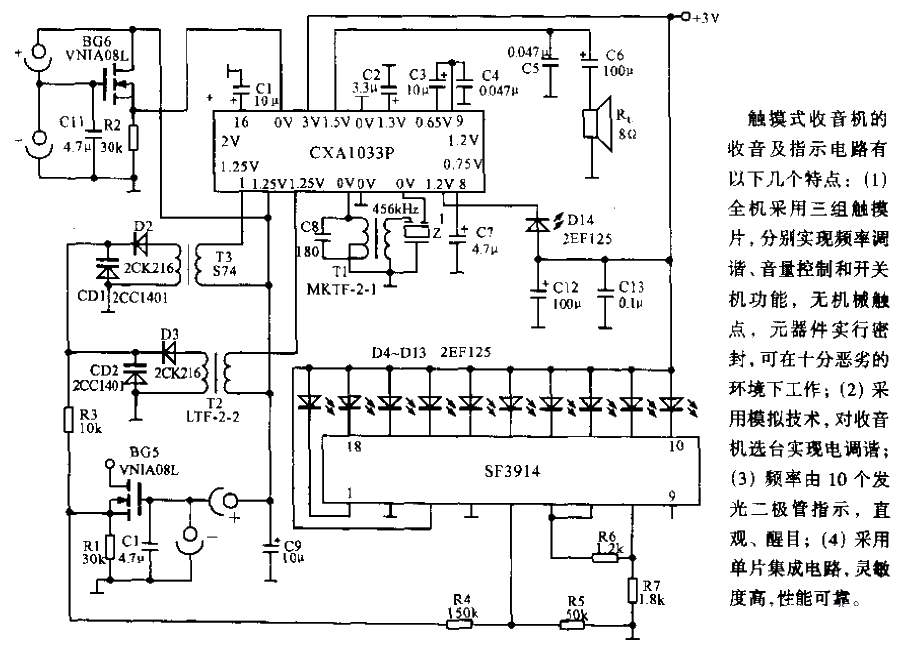 Contact<strong>Radio</strong>Reception and Instruction<strong>Circuit</strong>.gif