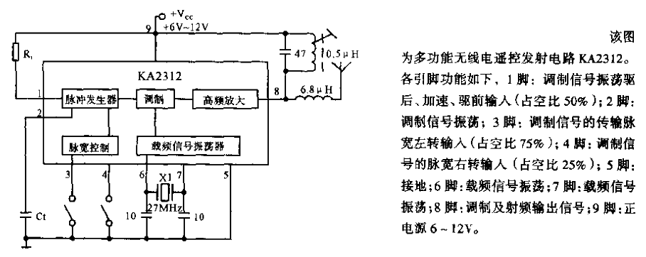 Multifunctional<strong>Wireless remote control</strong><strong>Transmitter circuit</strong>.gif