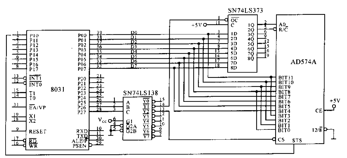 <strong>AD</strong>574 is applied to 8031 ​​system.gif