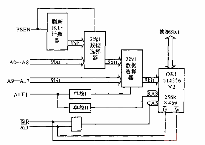 256KB dynamic<strong>memory</strong> expansion<strong>circuit</strong>.gif