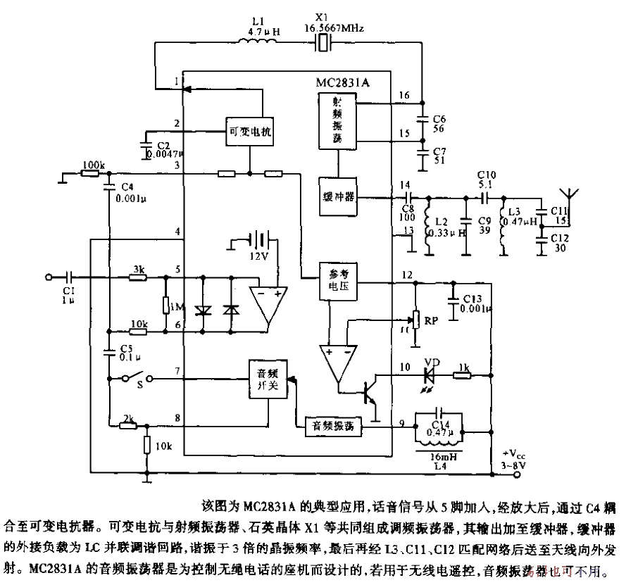 MC2831A <strong>FM transmitter circuit</strong>.gif