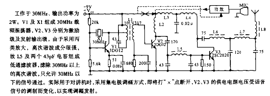 AM<strong>Walkie-Talkie</strong><strong>Transmitter Circuit</strong>.gif