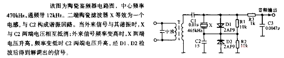 frequency discriminator.gif