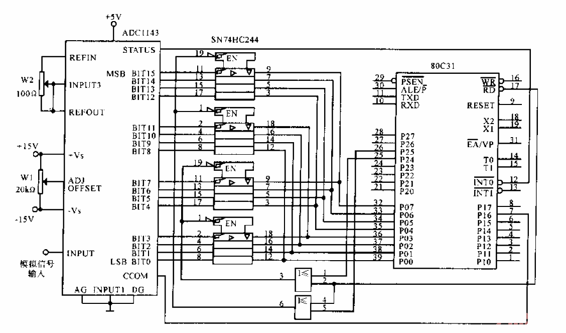 <strong>Interface</strong> of <strong>ADC1</strong>143 and 80C31.gif