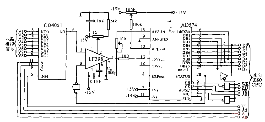 <strong>AD conversion</strong> system using <strong>LF398</strong><strong>Sample Holder</strong>.gif