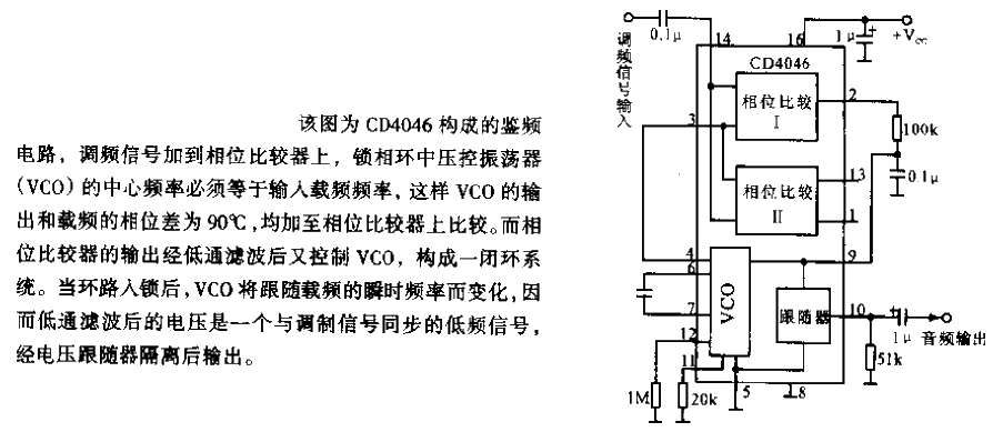 <strong>Phase locked loop</strong> (<strong>PLL</strong>) frequency discriminator.gif