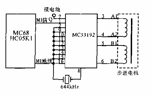 Stepper motor control circuit