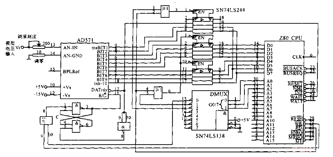 Successive approximation AD converter AD571 connected to Z80CPU