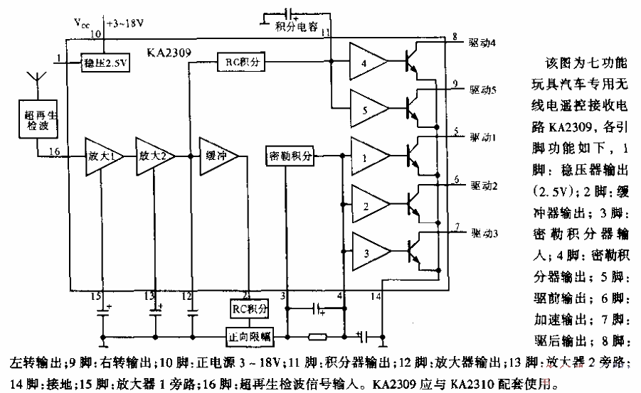 Seven-function wireless remote control receiving circuit