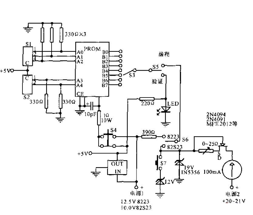 P<strong>ROM</strong><strong>Fuse</strong>.gif