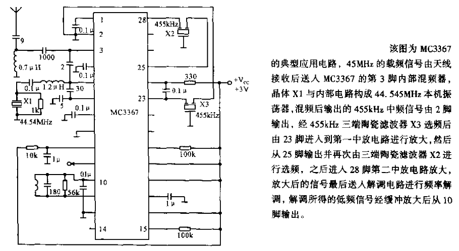 MC3367<strong>Receiver circuit</strong>.gif