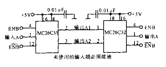 <strong>RS422</strong><strong>Interface circuit</strong>.gif