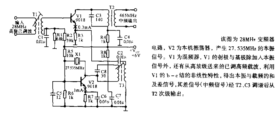 28MHz<strong>Frequency conversion circuit</strong>.gif