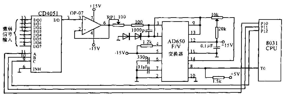 <strong>Weak signal detection</strong> circuit composed of <strong>AD</strong>650.gif