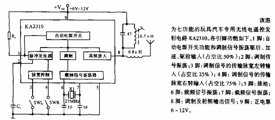 Seven functions<strong>Wireless remote control</strong><strong>Transmitting circuit</strong>.gif