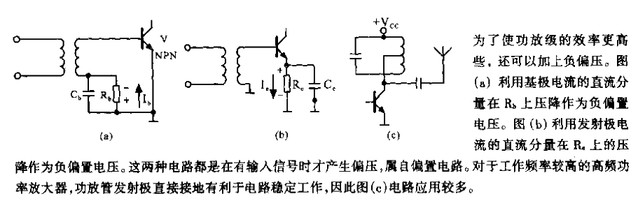 Negative bias high frequency<strong>power amplifier</strong>.gif