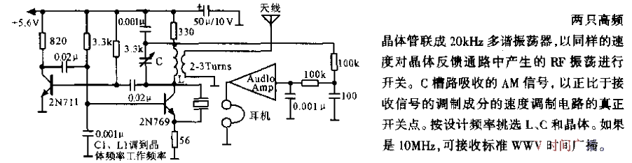 <strong>Crystal</strong><strong>Control</strong>Super Regeneration<strong>Receiver</strong>.gif