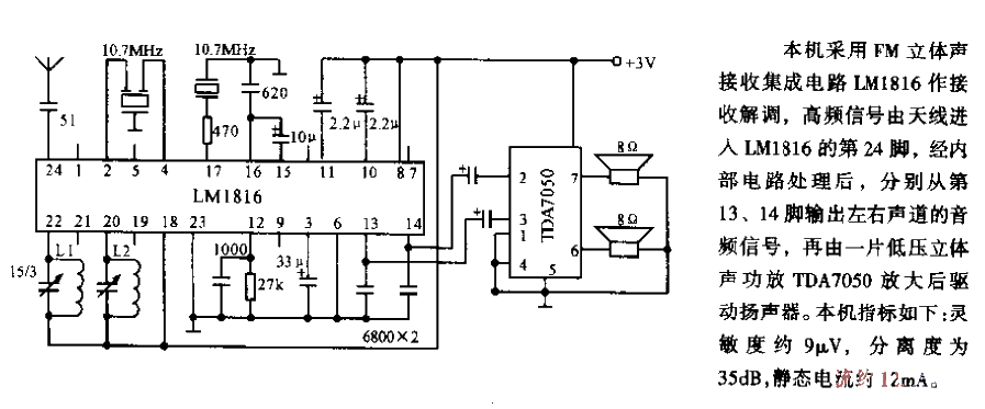 Two piece<strong>FM Stereo</strong><strong>Radio</strong>.gif