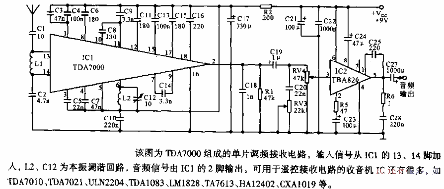 TDA7000 <strong>FM Receiver</strong>.gif