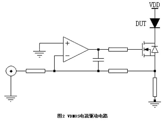 Interpretation of diode surge current test circuit