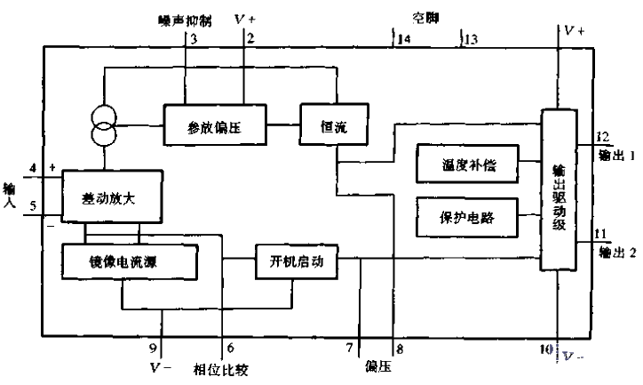 uPC1342V internal circuit principle