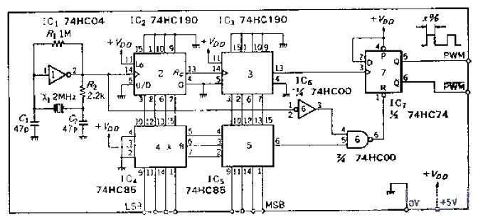 12.<strong>High-precision</strong><strong>PWM wave</strong> generation<strong>circuit</strong> that can digitally set the duty cycle within the range of 1% to 99%.gif