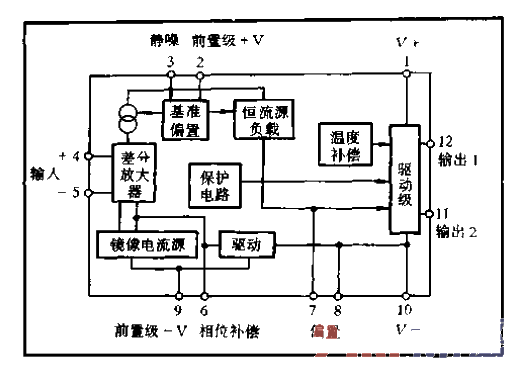 Internal circuit principle of uPC1225H