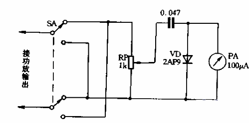 9.<strong>Debugging</strong> of distortion.gif