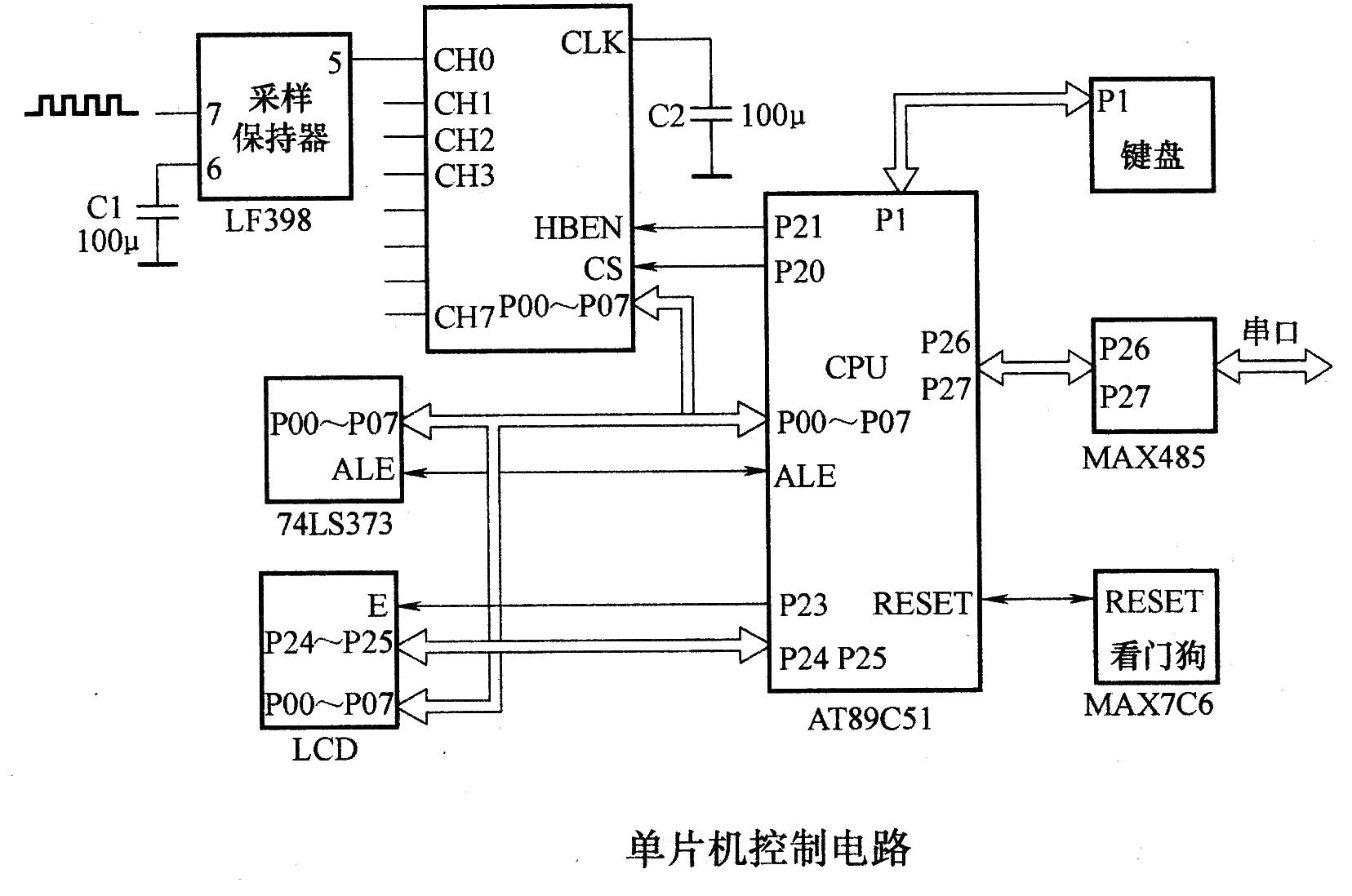 Microcontroller control circuit