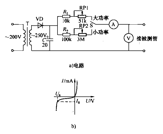 23.<strong>Transistor</strong>Withstand voltage<strong>Measuring instrument</strong><strong>Circuit</strong>a.gif