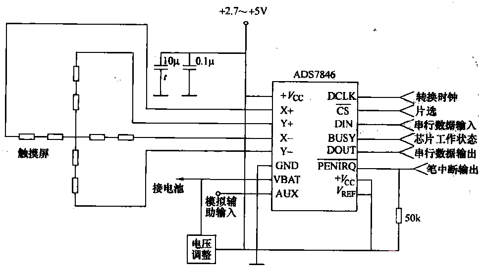 Interface circuit between 4-wire resistive touch screen and ADS7846