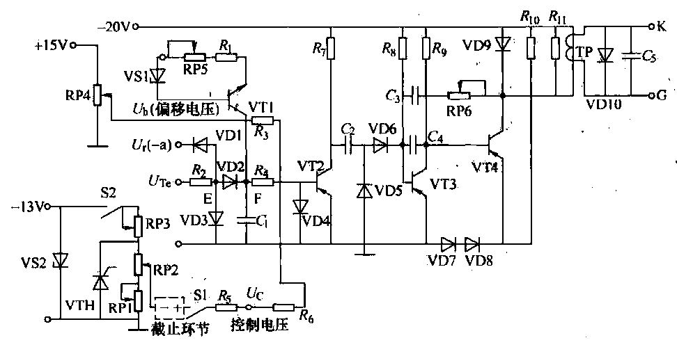 12.<strong>Sawtooth wave</strong>Phase shift<strong>Trigger circuit</strong>.gif