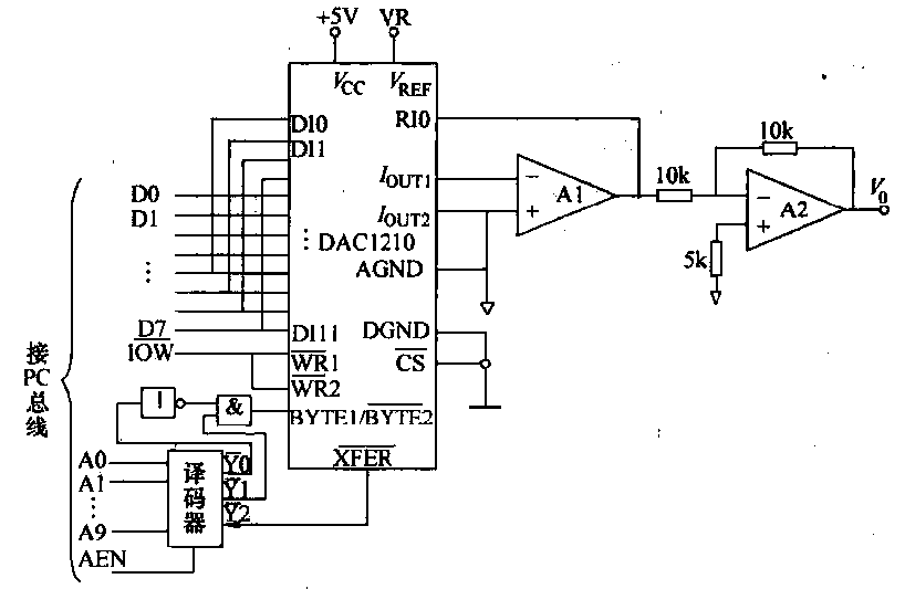 15.<strong>Interface circuit of <strong>DAC</strong>1210 and <strong>PC</strong>.gif