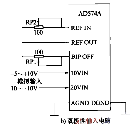 2.<strong>AD</strong>574A Unipolar and Bipolar<strong>Input Circuit</strong>b.gif