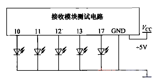 21.<strong>Receiver module</strong><strong>Test circuit</strong>.gif