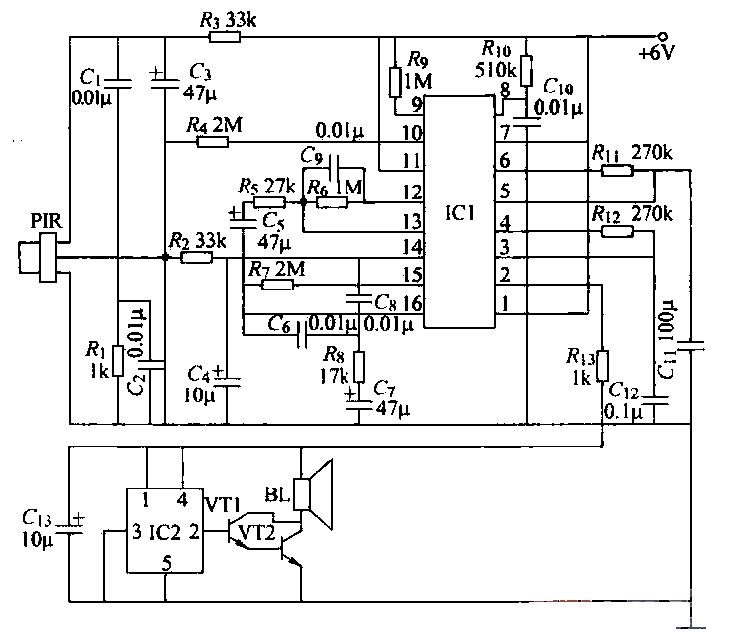 12. Specially dangerous restricted area reminder<strong>Circuits</strong>.gif