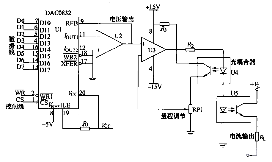 19.8-bit<strong>DA</strong> converted<strong>analog signal</strong><strong>Optoelectric isolation circuit</strong>.gif