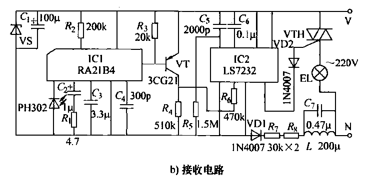 1.<strong>Infrared remote control</strong><strong>Dimming circuit</strong>b.gif