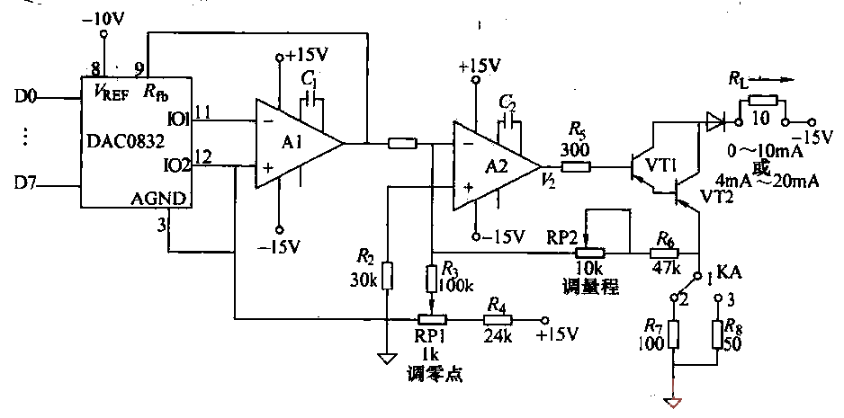 Current output circuit of DAC0832