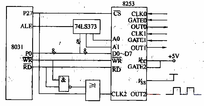 Interface circuit between 8253 and 8031