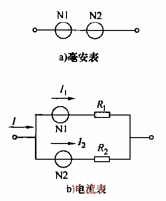 15.<strong>Electric</strong> system<strong>Ammeter</strong><strong>Circuit</strong>.gif