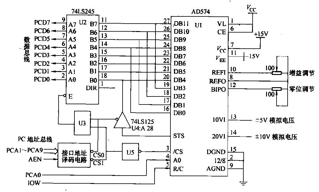 4.<strong>AD</strong>574 and<strong>PC</strong>Bus<strong>Interface Circuit</strong>.gif